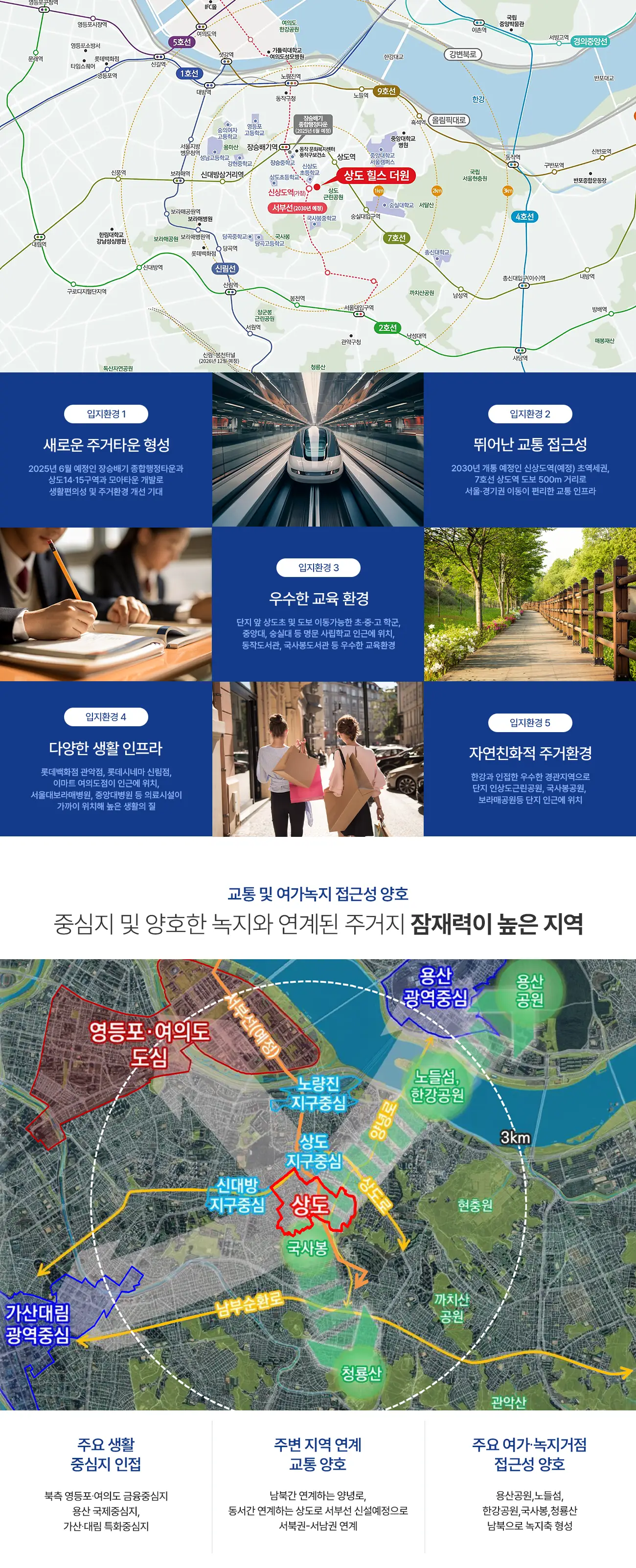 서울 어디든 빠르게, 신상도역 초역세권
